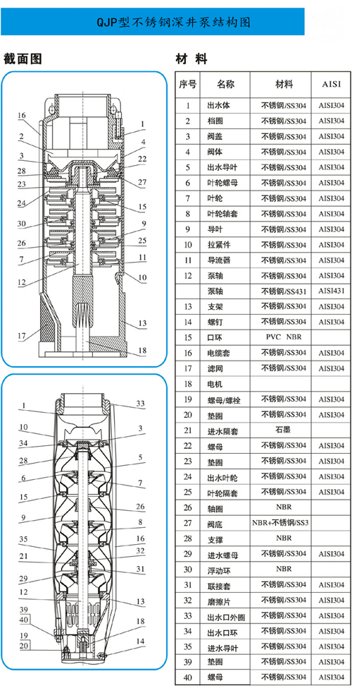 qjp型不锈钢深井泵结构图